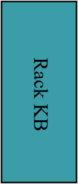 Rack KB