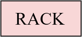 RACK