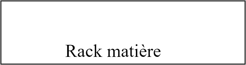 Rack matière