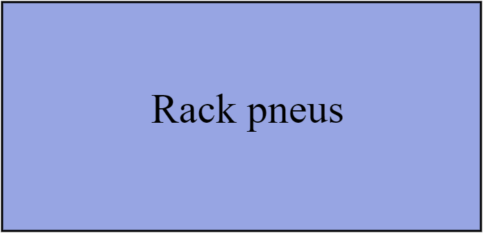rack pneus