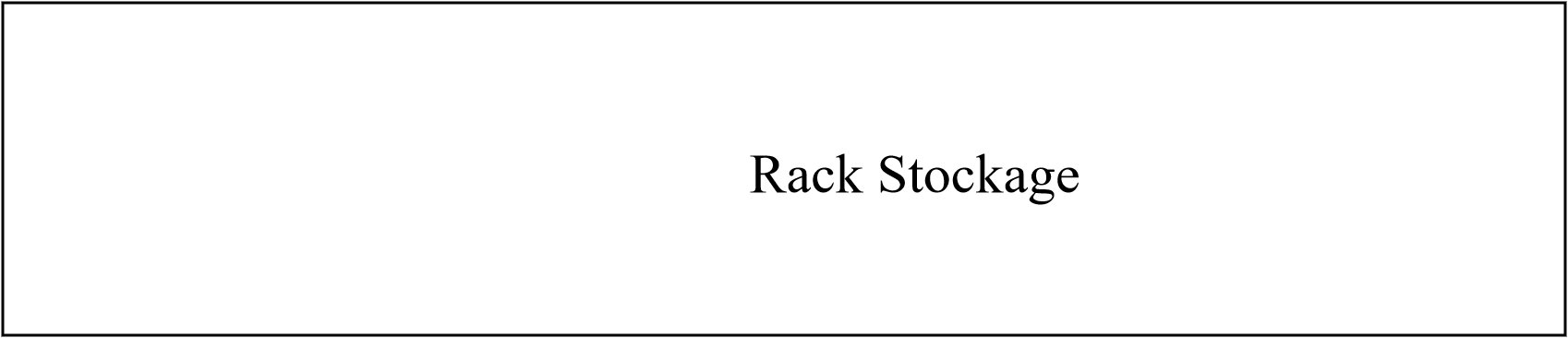 Rack Stockage