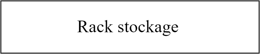 Rack stockage