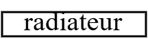 radiateur