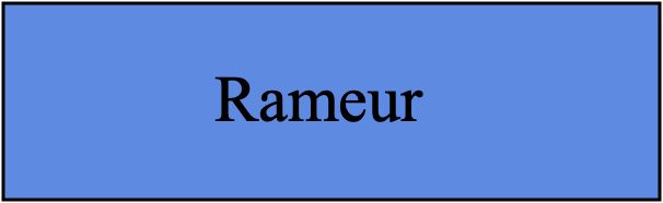 rameur