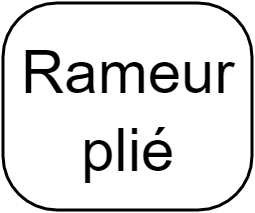 Rameur plié