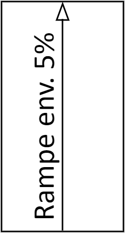 rampe