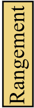 Rangement