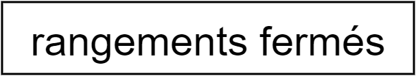 rangements fermés