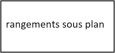 rangements sous plan