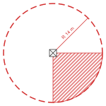 Crane radius