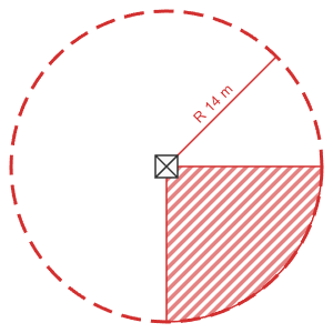 Crane radius