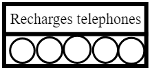 Recharges telephones
