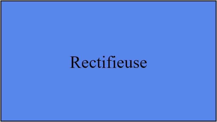 Rectifieuse