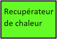 Recupérateur  de chaleur