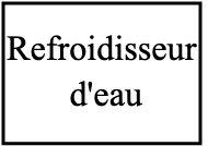 Refroidisseur d'eau