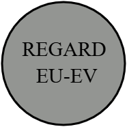 Regard EU-EV