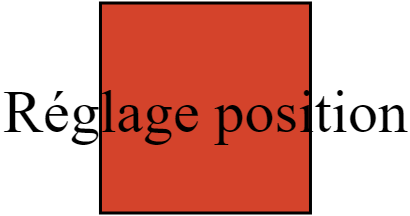 Réglage position