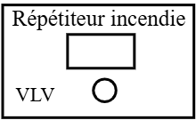 répétiteur incendie