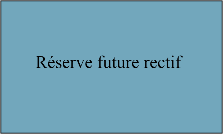 reserve future rectif