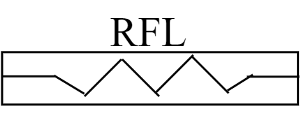 rfl
