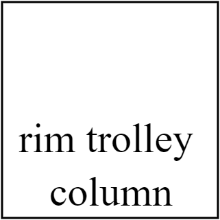 rim trolley column