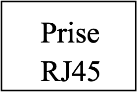 RJ45