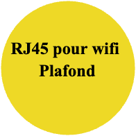 RJ45 Plafond WIFI