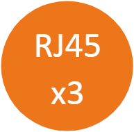 RJ45 x3