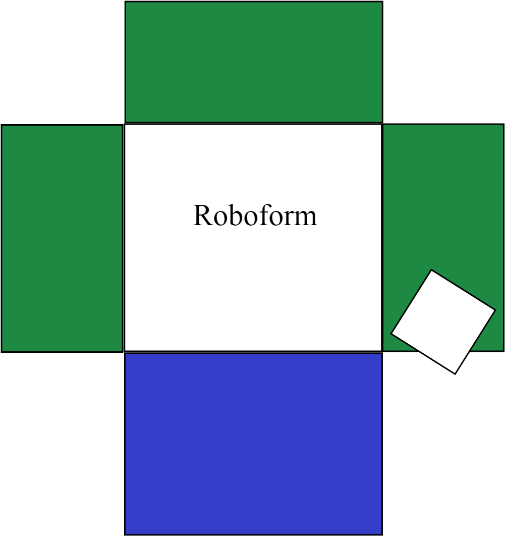 Roboform