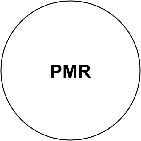 Rond PMR