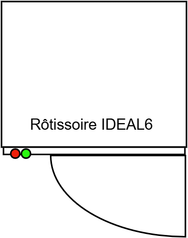 Rôtissoire IDEAL6