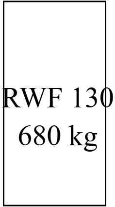 RWF 130