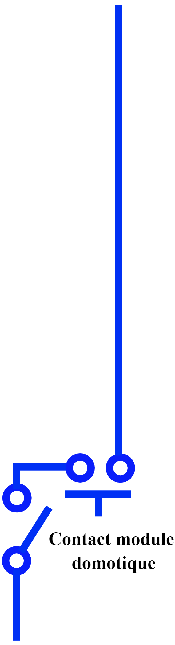 S-U Disjoncteur de base