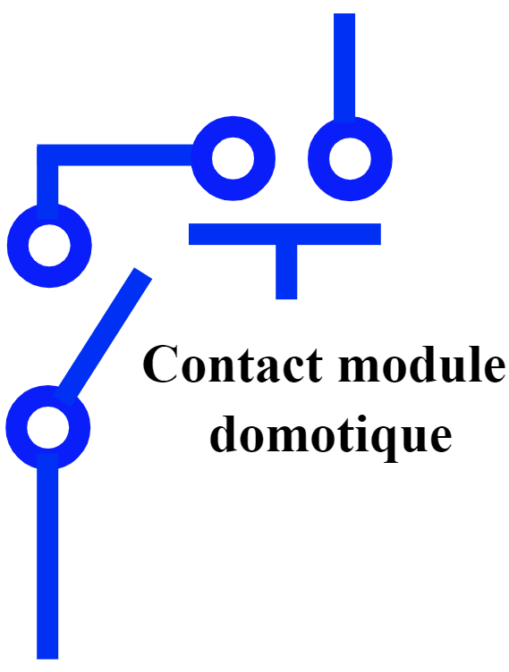 S-U Disjoncteur de base