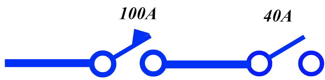 S-U Interrupteur différentiel de base OK