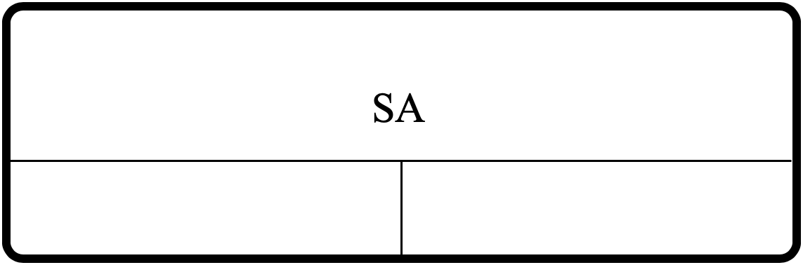 SA