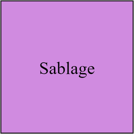 Sablage