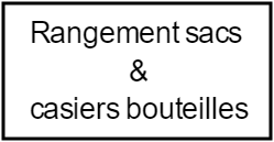 sacs et casiers bouteille