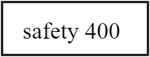 safety 400