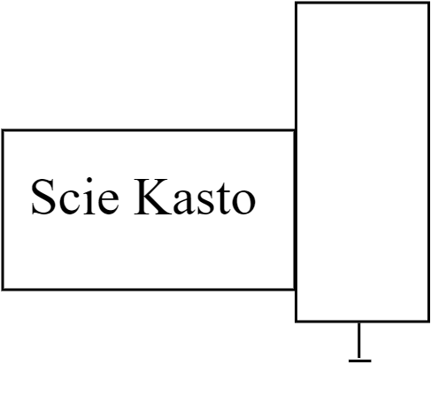 Scie Kasto