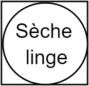 Sèche linge