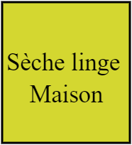 Seche linge Maison