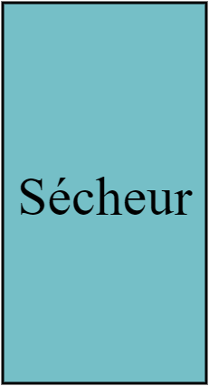 Sécheur