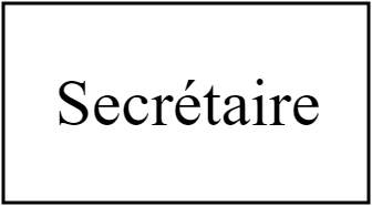 Secrétaire