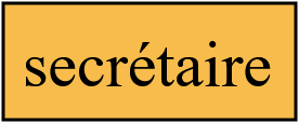 Secrétaire Thierry