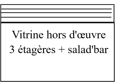 SELF-Vitrine hors d'oeuvre 1600x830