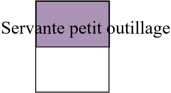 Servante petit outillage