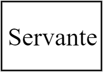 Servante soins