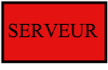 SERVEUR
