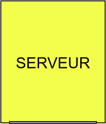 SERVEUR